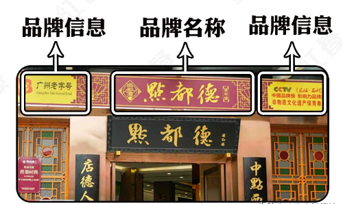 這么計劃餐飲招牌，不光顏值佳，而且進店率升高90%7