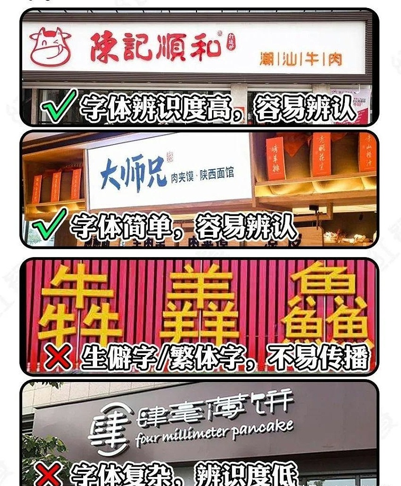 這樣籌劃餐飲門楣，不單顏值佳，而且進店率提高90%12