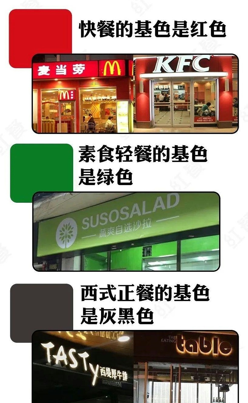 這么計劃餐飲門楣，不僅顏值佳，而且進店率提高90%13