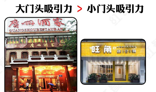 如此策劃餐飲門頭，不單顏值佳，而且進店率升高90%14