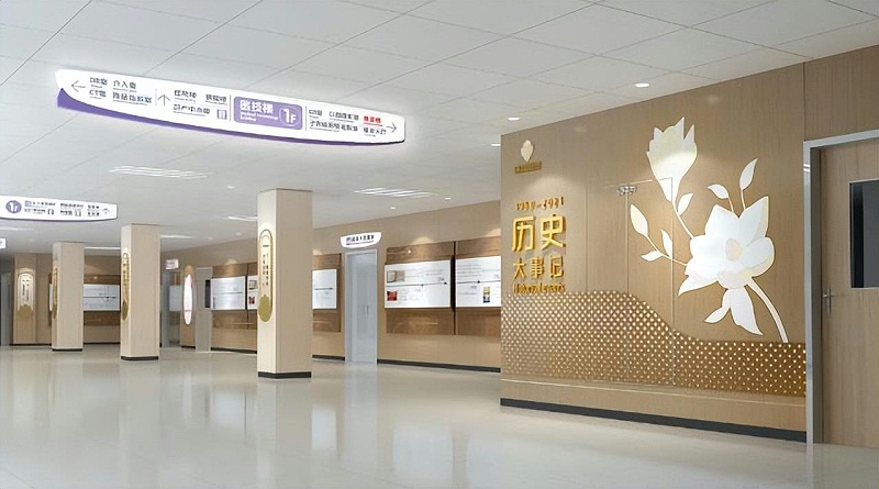 「醫院標識」醫院處境標志導向系統策劃重點2
