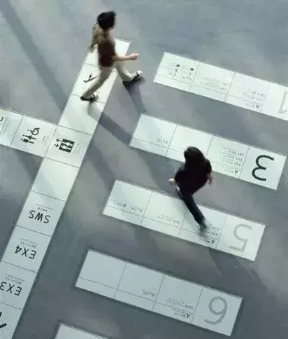 竟然能決策業績！千萬請勿小看購物中心導視系統計劃15