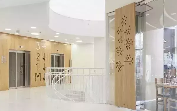 竟然能決斷業績！千萬請勿小看購物中心導視系統設計26