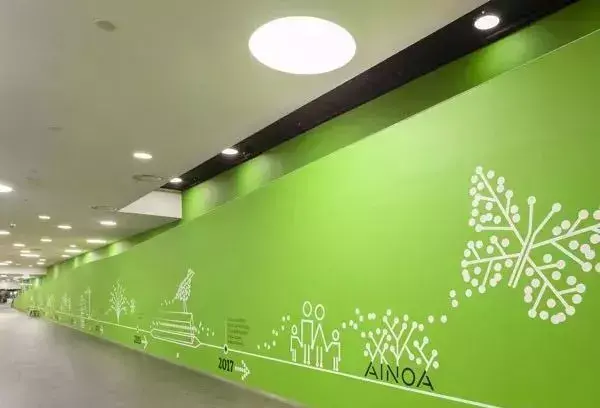 竟然能決斷業績！千萬不要小看購物中心導視系統計劃31