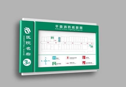 這樣才可以讓醫院標識不被忽視2