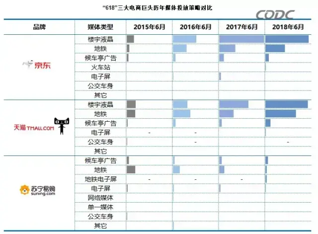 轉給你的顧客：希望618業績好，選戶外標識就對了10