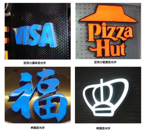 LED樹脂發光字的優勢與作為廣告字的運用界限2