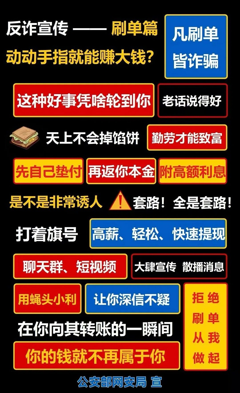 目前最新防騙亞克力廣告牌！