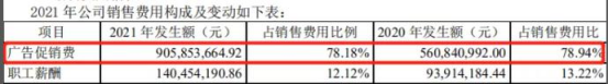 紛紛抓牢戶外標識，今年快消牌子打開流量密碼的關鍵10