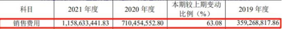 紛紛抓牢戶外廣告，今年快消牌子打開流量密碼的重要9
