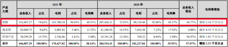 紛紛抓牢戶外廣告，今年快消牌子打開流量密碼的重要8