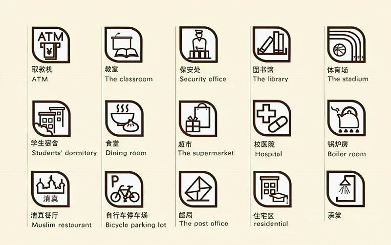 “為人而生”的大城市導向標志策劃4